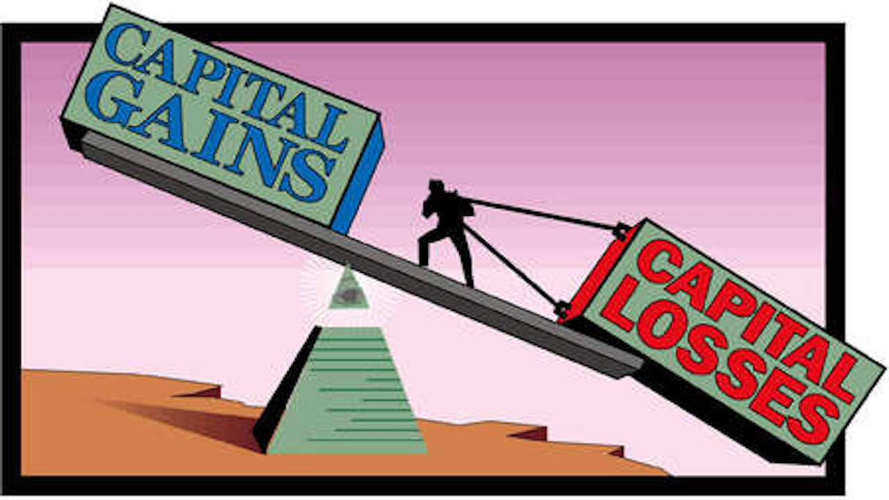 भांडवली नफा/ तोटा, त्यावरील कर- Tax on Capital gain/loss