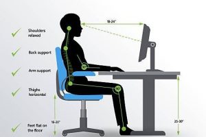 correct posture while working on computer