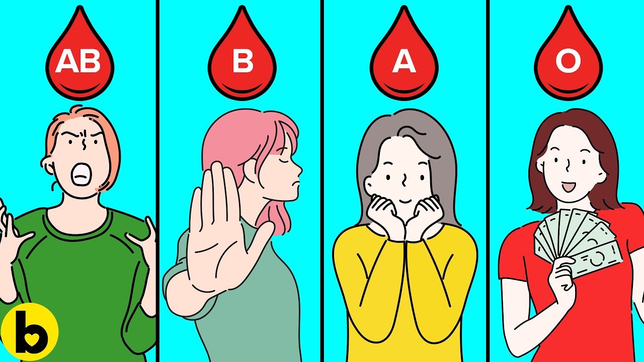 रक्तगट म्हणजे काय रक्तगट महत्वाचा का असतो? रक्तगट कसे ओळखले जातात रक्तगट घरच्या घरी कसा ओळखावा