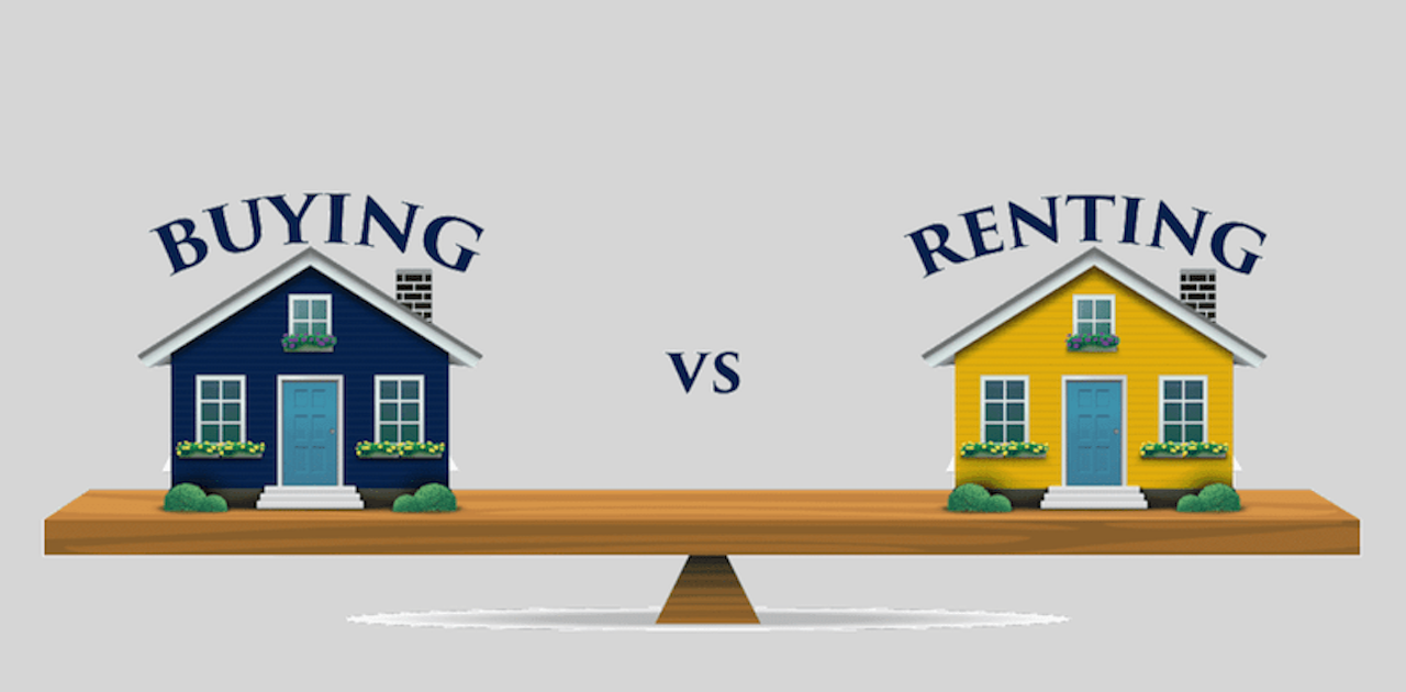 home renting vs buying